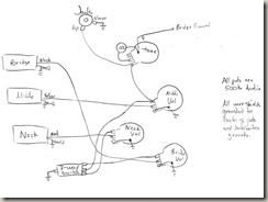 Circuit Diagram