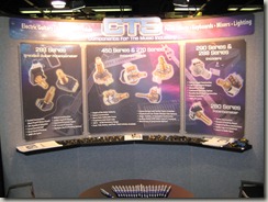 CTS Components
