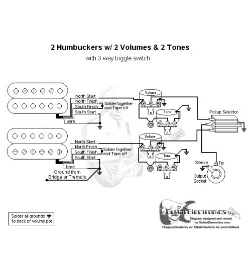 Gibson Humbucker Wiring Diagram from www.planetz.com