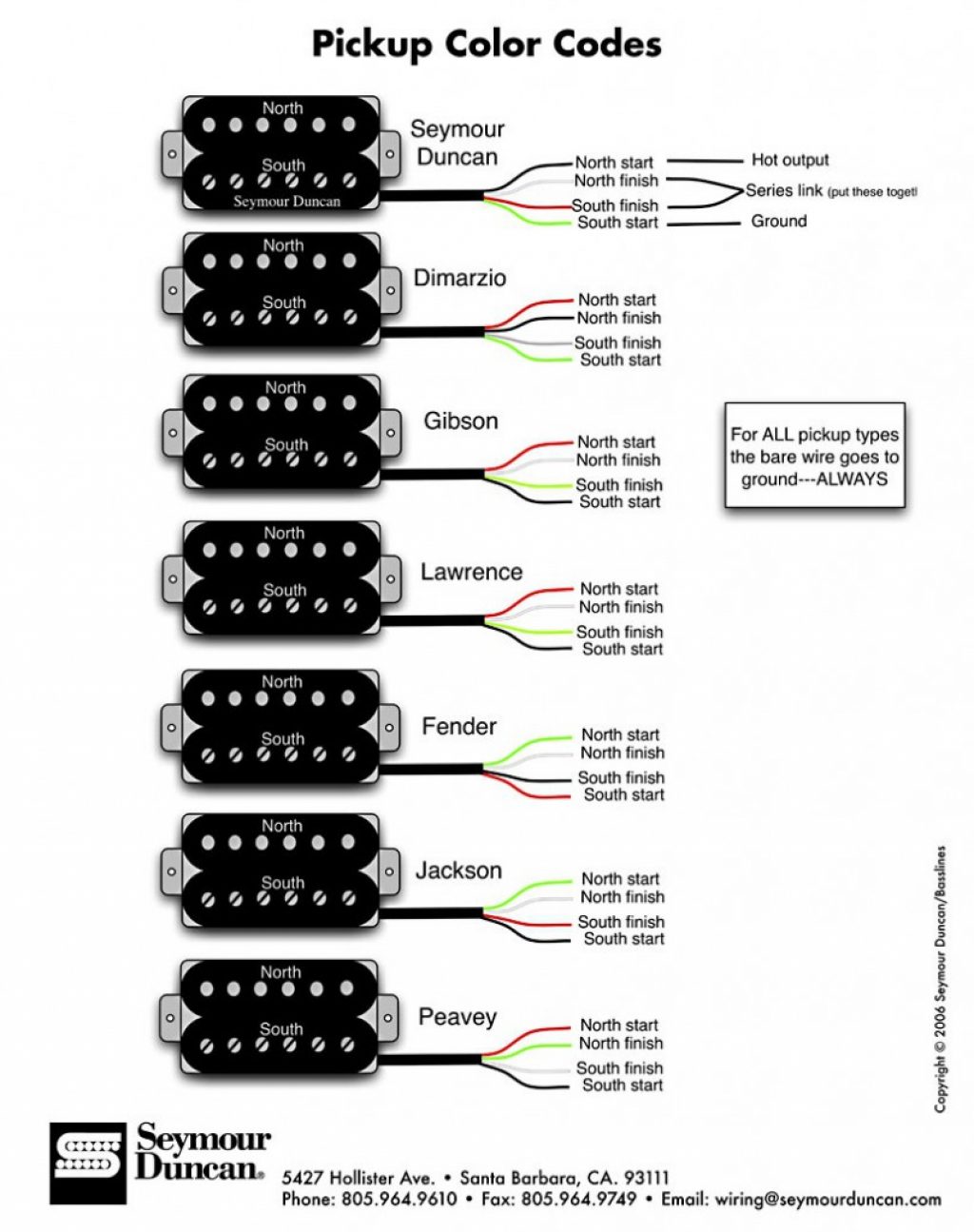 Gibson Guitar Color Chart