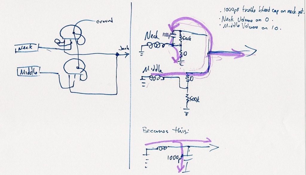 1 Humbucker Wiring Diagram Treble Roll Of from www.planetz.com