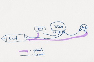 Tone Tapers Setup Tone Tapers Setup