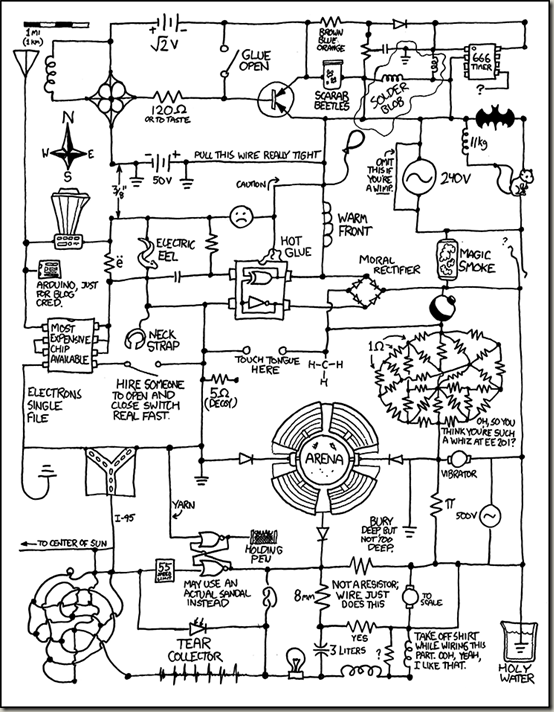 xkcd circuit diagram