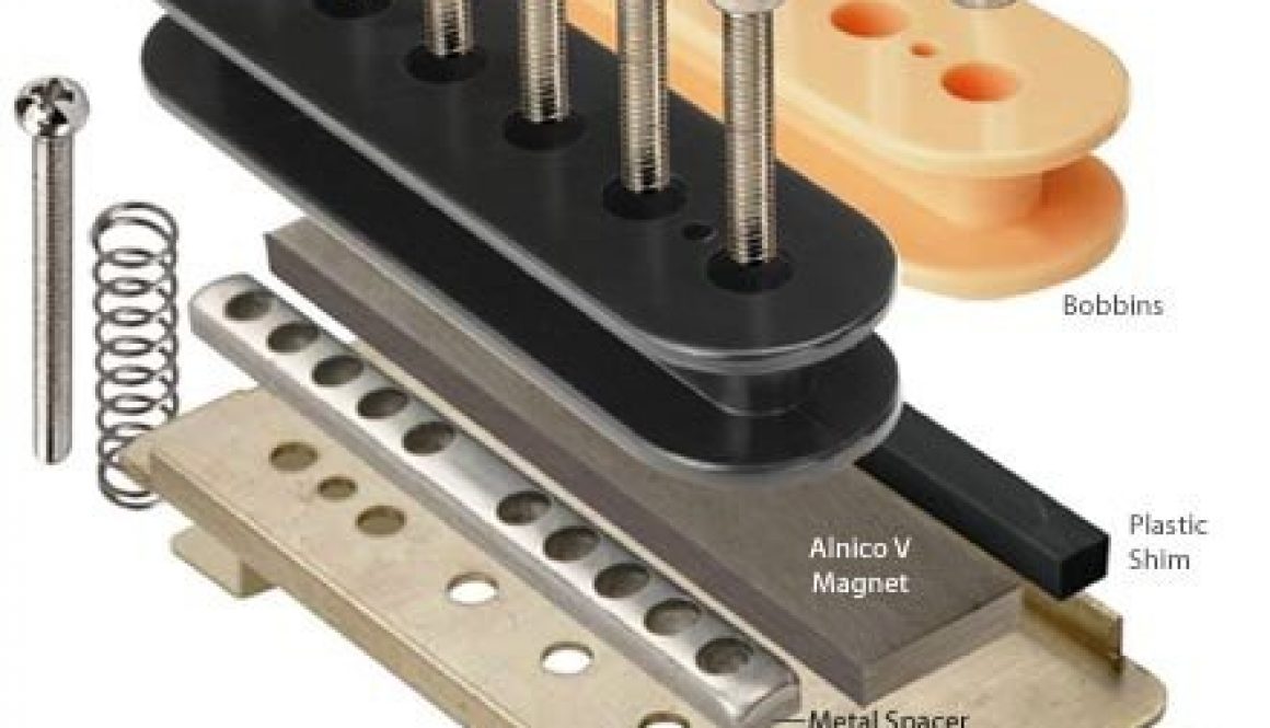 Humbucker Construction