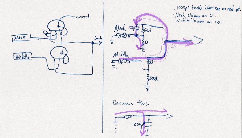 Ideas for Treble Bleed Problems – Planet Z les paul 3 way switch wiring diagram 