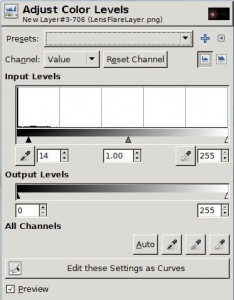 Lens Flare Color Levels Lens Flare Color Levels