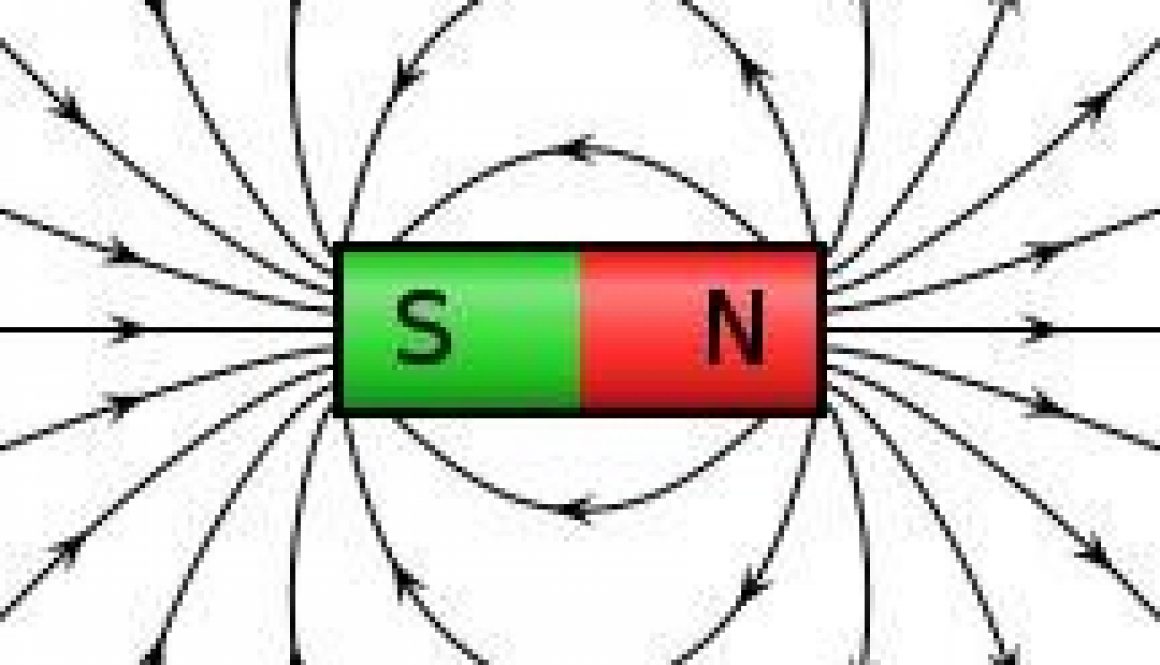 Diagram of a bar magnet with magnetic flux lines.