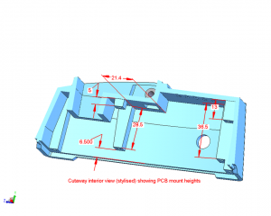 Rixen Pedal Dimensions Rixen Pedal Dimensions