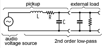 Guitar Circuit as Second Order Filter