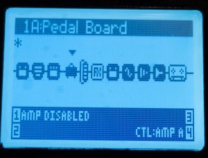 Pedal Board template with FX Loop