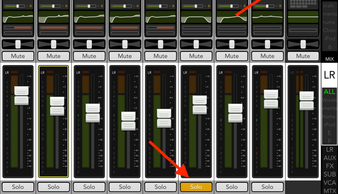 DL32R Master Fader Solo Button