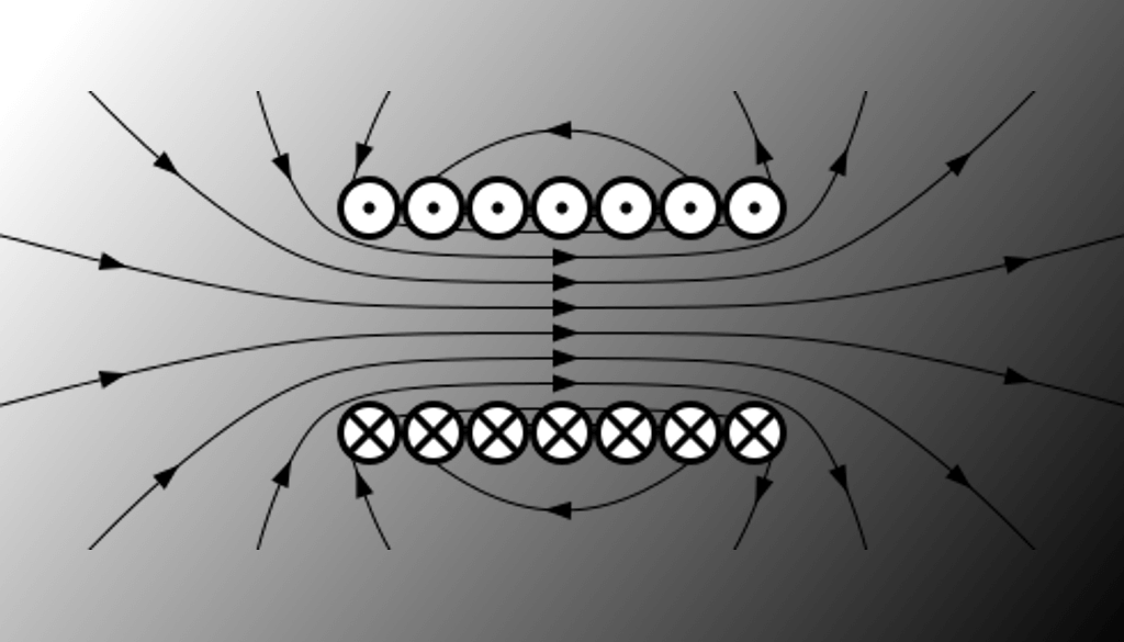 Inductance